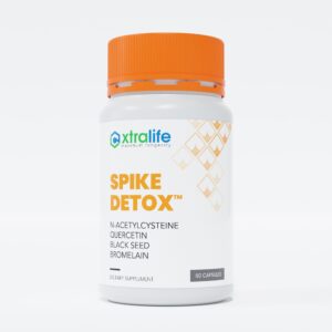Picture of a bottle os Spike Detox.